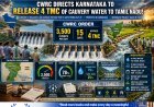 CWRC Directs Karnataka to Release 4 TMC of Cauvery Water to Tamil Nadu