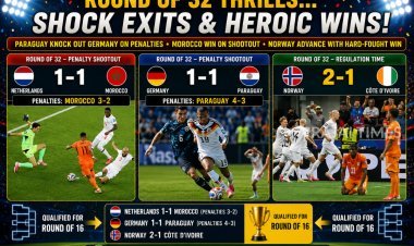 Paraguay and Morocco Win Shootout Thrillers as Norway Reaches FIFA World Cup 2026 Round of 16
