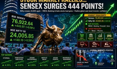 Sensex Rises 444 Points, Nifty Reclaims 24,000 on Strong Buying