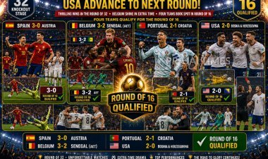 Belgium, Spain, Portugal & USA Advance to FIFA World Cup 2026 Round of 16