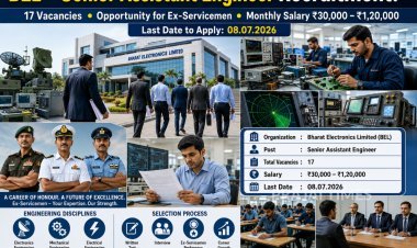 BEL Recruitment 2026: Bharat Electronics Limited Invites Applications for 17 Senior Assistant Engineer Posts in Chennai