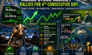 Indian Stock Market Today: Sensex Surges 521 Points, Nifty Tops 24,430 as Rupee Slips Against US Dollar