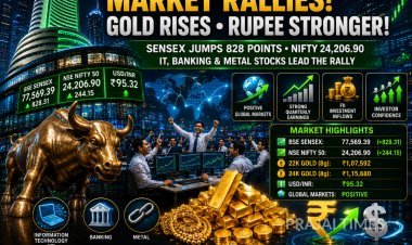Indian Stock Market Today: Sensex Jumps 828 Points, Nifty Crosses 24,200 as Gold Prices Rise