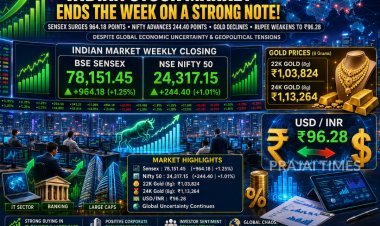 Indian Stock Market Today: Sensex Jumps 964 Points, Nifty Crosses 24,300 as Gold Prices Ease