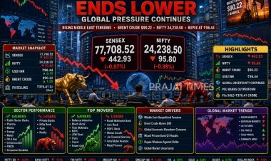 Indian Stock Market Ends Lower as Global Uncertainty and Rising Crude Oil Prices Weigh on Investor Sentiment