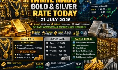 Tamil Nadu Gold & Silver Rates Today (July 21, 2026): 22K Gold Rises to ₹13,150 Per Gram, Silver at ₹234.90