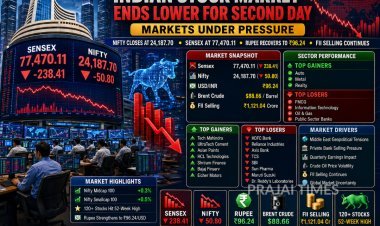 Indian Stock Market Ends Lower for Second Straight Session as Sensex Falls 238 Points, Nifty Slips Below 24,200