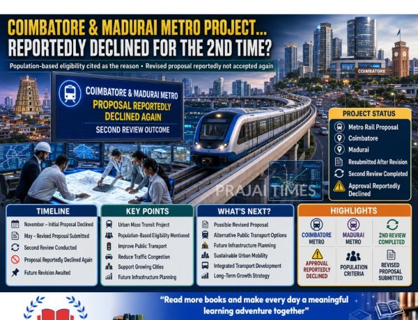 Centre Rejects Coimbatore and Madurai Metro Rail Projects for Second Time