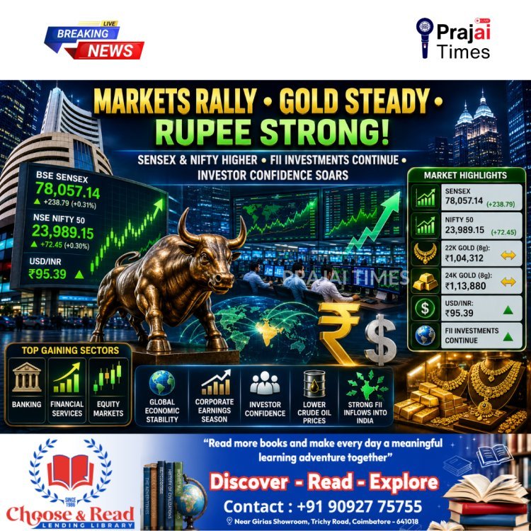 Indian Stock Market Today: Sensex Gains 238 Points, Nifty Near 24,000 as Gold Prices Remain Steady