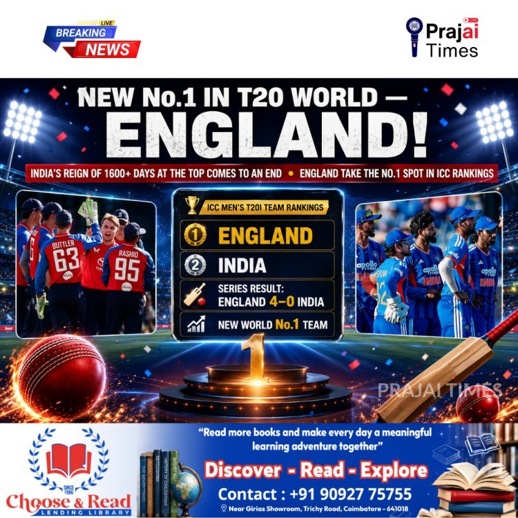England Overtake India to Become No. 1 in ICC T20I Team Rankings After 4-0 Series Win