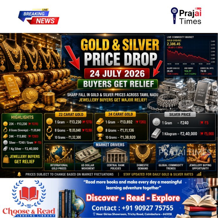 Tamil Nadu Gold & Silver Rates Today (July 24, 2026): Gold Drops ₹270 Per Gram, Silver Falls to ₹240