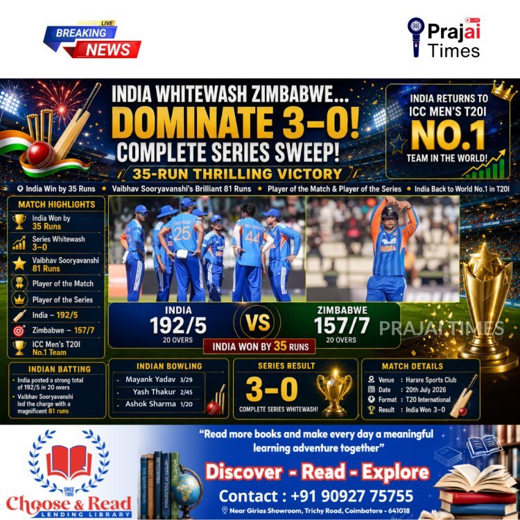 India Complete 3-0 T20I Series Whitewash Over Zimbabwe with 35-Run Victory in Final Match