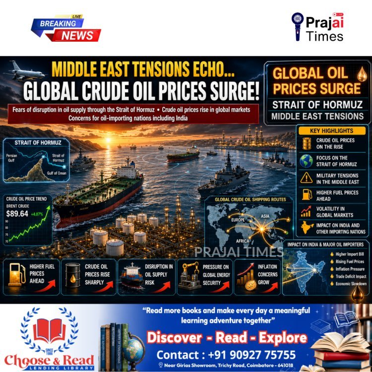 Middle East Tensions Push Global Oil Prices Higher Amid Strait of Hormuz Concerns