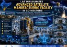 Coimbatore Takes a Giant Leap in Space Manufacturing as L&T Opens Advanced Satellite Facility