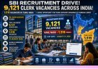 SBI Clerk Recruitment 2026: 9,121 Junior Associate Vacancies, 1,516 Posts in Tamil Nadu
