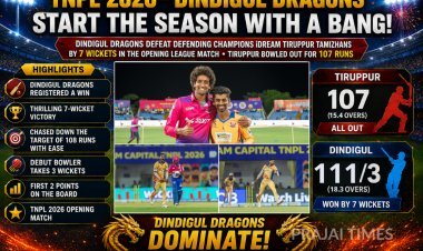 Dindigul Dragons Beat IDream Tiruppur Tamizhans by 7 Wickets in TNPL 2026 Opener