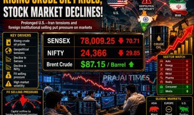 Indian Stock Market Ends Lower: Sensex Falls 71 Points, Nifty Slips Below 24,400