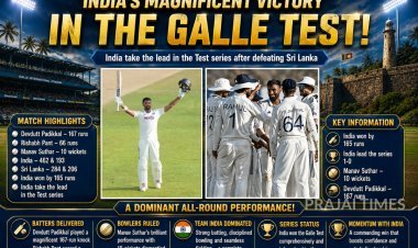 India Beat Sri Lanka by 165 Runs in 1st Test at Galle, Take 1-0 Series Lead