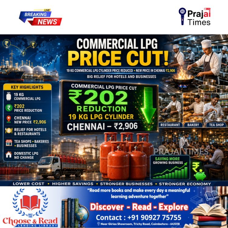 Commercial LPG Cylinder Price Cut by ₹202; Chennai Rate Drops to ₹2,906