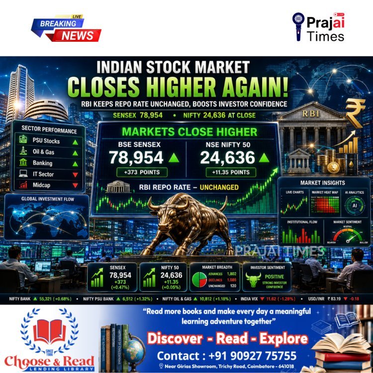 Indian Stock Market Closes Higher: Sensex Rises 373 Points, Nifty Ends Above 24,636