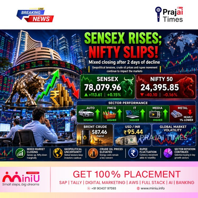 Indian Stock Market: Sensex Gains 114 Points, Nifty Ends Lower at 24,395
