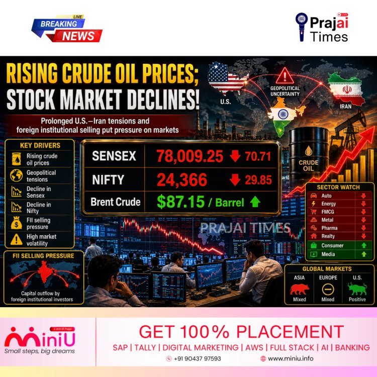 Indian Stock Market Ends Lower: Sensex Falls 71 Points, Nifty Slips Below 24,400