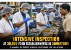 Intensive Inspection at 30,000 Food Establishments in Coimbatore!