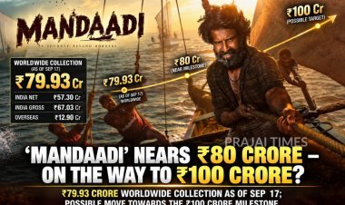 Mandaadi Nears ₹80 Crore Worldwide and Moves Towards the ₹100 Crore Milestone