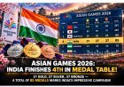 Asian Games 2026: India Finishes 4th with 85 Medals Including 21 Gold