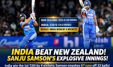 India Beat New Zealand by 4 Wickets in Christchurch T20I Thriller