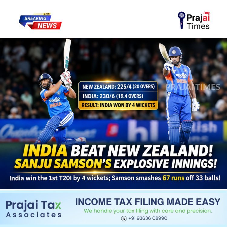 India Beat New Zealand by 4 Wickets in Christchurch T20I Thriller